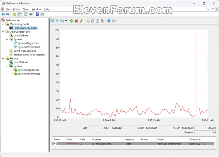 Performance_Monitor-2.webp