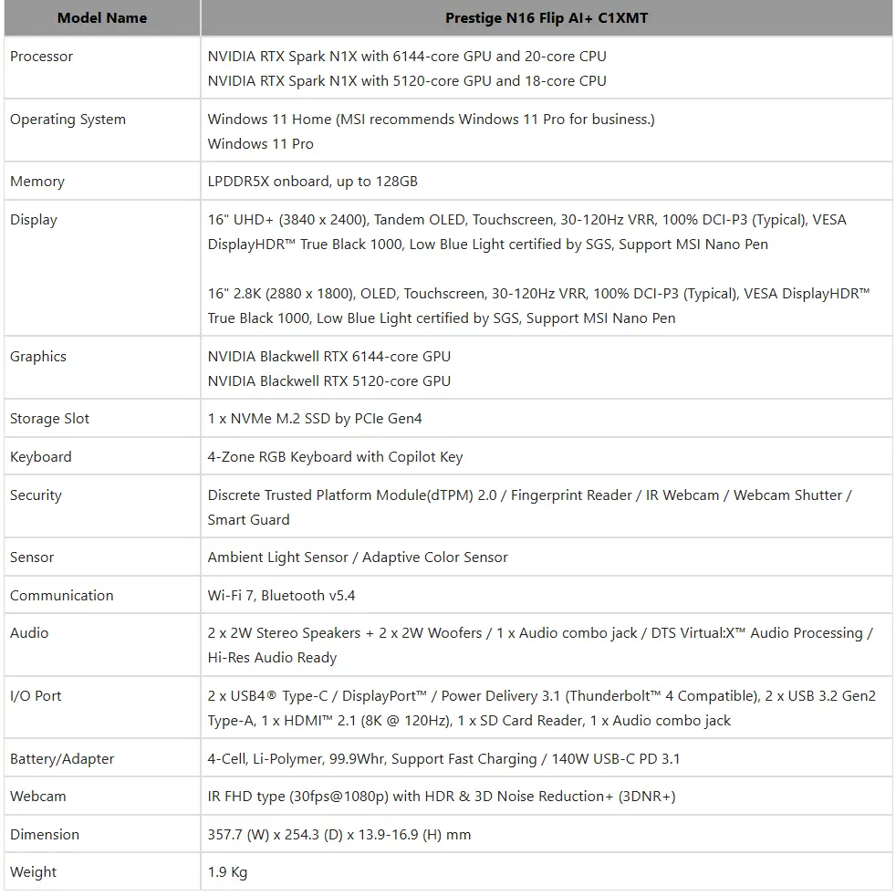 table.webp