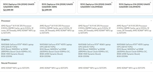 2024-09-03 20_13_30-Product different Compare｜ASUS USA — Mozilla Firefox.jpg