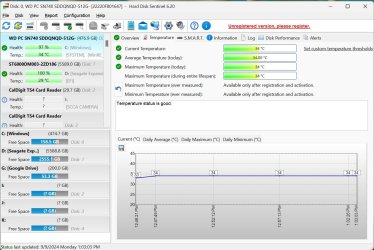 HD Sentinel C-SSD Temperature 240909-1250.jpg