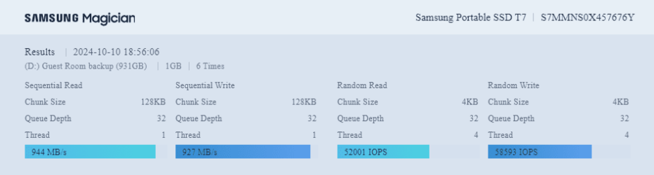 On fast Type A port.png