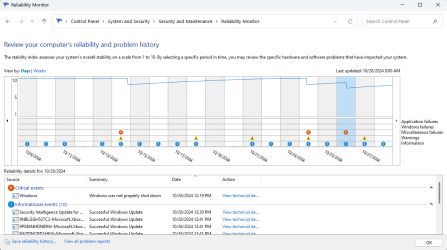 Reliability report after adjustments.png