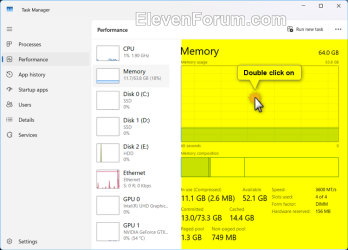 Task_Manager_graph_summery_view-1.png