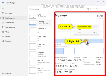 Task_Manager_graph_summery_view-3.png