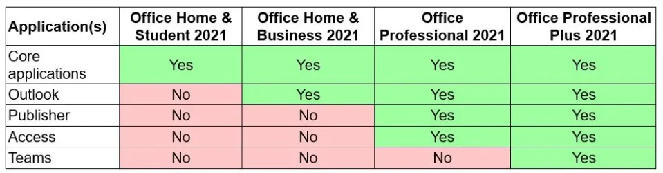 Office 2021.webp