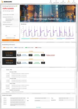 3dmark-DirectStorage2.webp