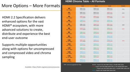 HDMI-22-CHROMA.webp HDMI-22-CHROMA.webp