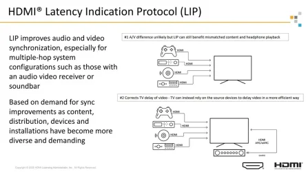 HDMI-22-LIP.webp HDMI-22-LIP.webp