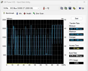 HD tune benchmark.webp