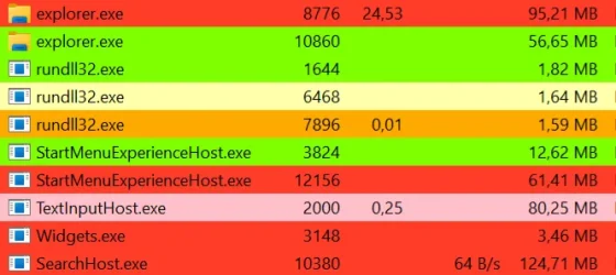 widgets crash.webp