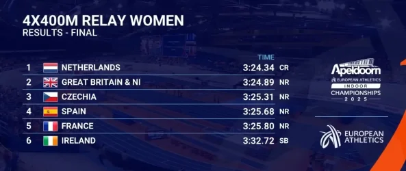 five-national-records.webp