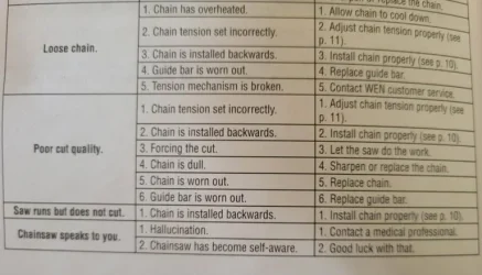 new-chainsaw-768x440.webp