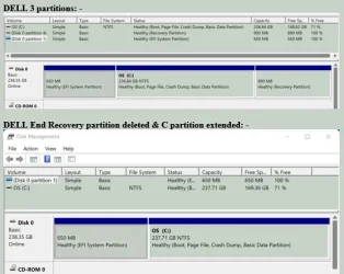 Dell Recovery partition deleted.webp