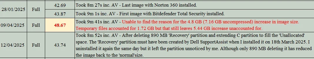 Image size back to normal.webp