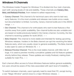 Windows channels.webp