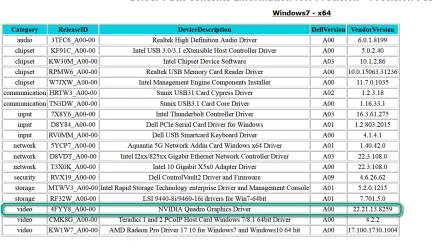 dell-quadro-graphics driver.webp
