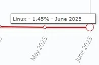 Screenshot 2025-07-21 154124.webp