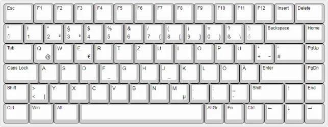 Germankeyboardlayout.webp