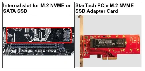 3 Internal M.2 SSDs.webp