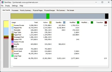RamMap.webp