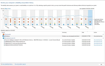 ReliabilityMonitor_08_30_2025.webp