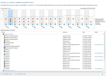 ReliabilityMonitor_08_12_25.webp