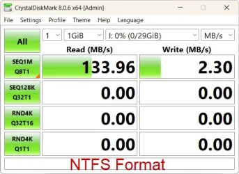 USB FLASH NTFS Format.webp