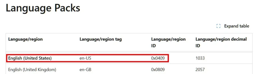 windows language pack codes.webp windows language pack codes.webp