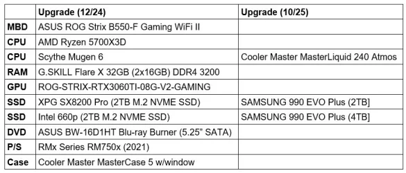 Upgrade.webp