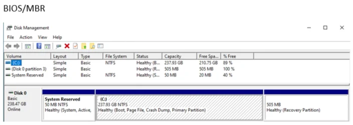 50 MB System Reserved Partition.webp