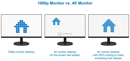 1080p-vs-4K.webp