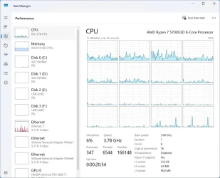 Performance CPU.webp