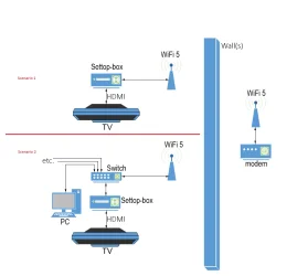 WiFi 5.webp