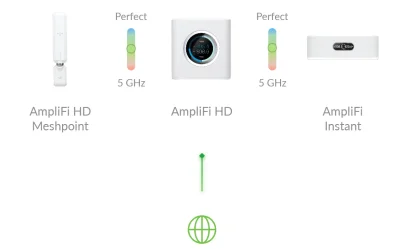 Screenshot_2026-01-07-23-35-03-489_com.ubnt.unifihome.webp Screenshot_2026-01-07-23-35-03-489_com.ubnt.unifihome.webp
