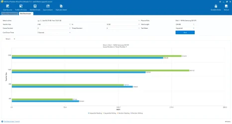 MiniTool Partition Wizard Pro Ultimate - Disk Benchmark.webp