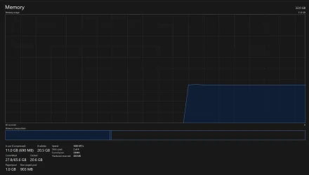 Rzyen 7 Desktop Memory.webp