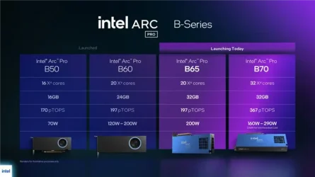 INTEL-ARC-PRO-B70-B65-6.webp INTEL-ARC-PRO-B70-B65-6.webp