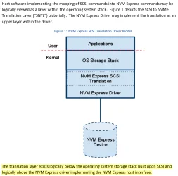 SNTL.webp SNTL.webp