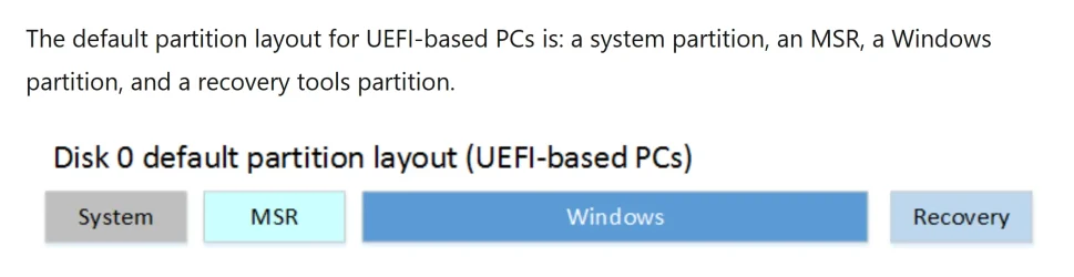 UEFI-GPT.webp UEFI-GPT.webp