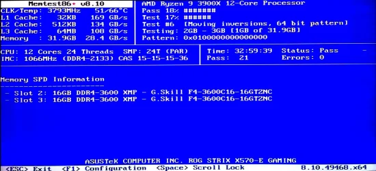 Results Memtest86+.webp Results Memtest86+.webp