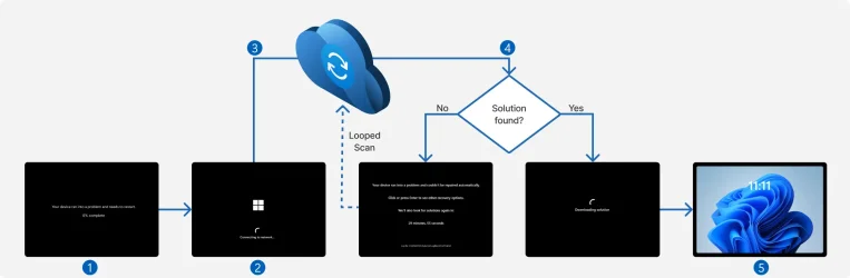 diagram.webp diagram.webp