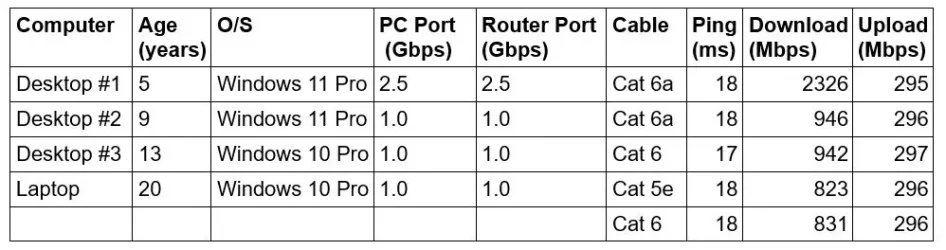 2026-07-16 23_37_14-Ethernet Speeds using Speedtest app.docx - Word.webp 2026-07-16 23_37_14-Ethernet Speeds using Speedtest app.docx - Word.webp
