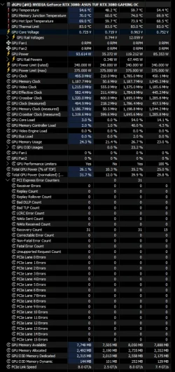 PCIe Recovery Count..webp