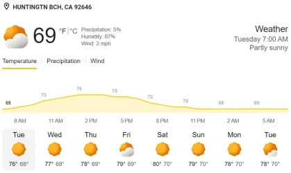 HB Weather 08042026.webp