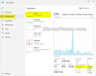 CPU_virtualization_Task_Manager.webp