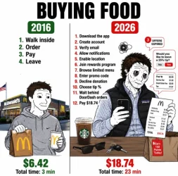 buying-food-2016-vs-2026-order-download-app-rewards-tip.webp