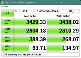 2TB Samsung 980 Pro (PCIe 3.0 x4).png