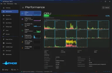 DAVE'S TASK MANAGER-01.webp DAVE'S TASK MANAGER-01.webp