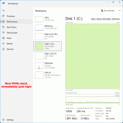 NVMe Task Manager.gif