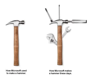 Microsoft hammer.webp